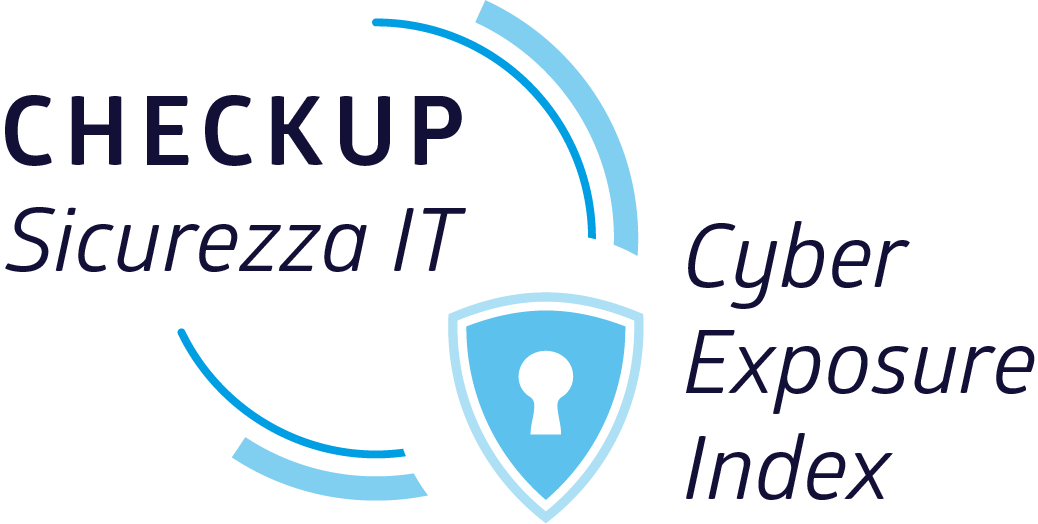 Cyber Exposure Index (CEI)